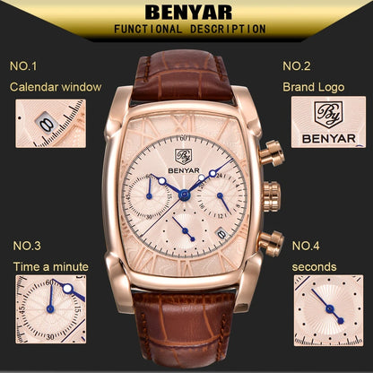 BENYAR BY-5113